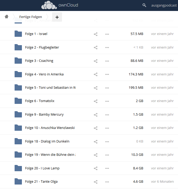 Symbolbild Owncloud